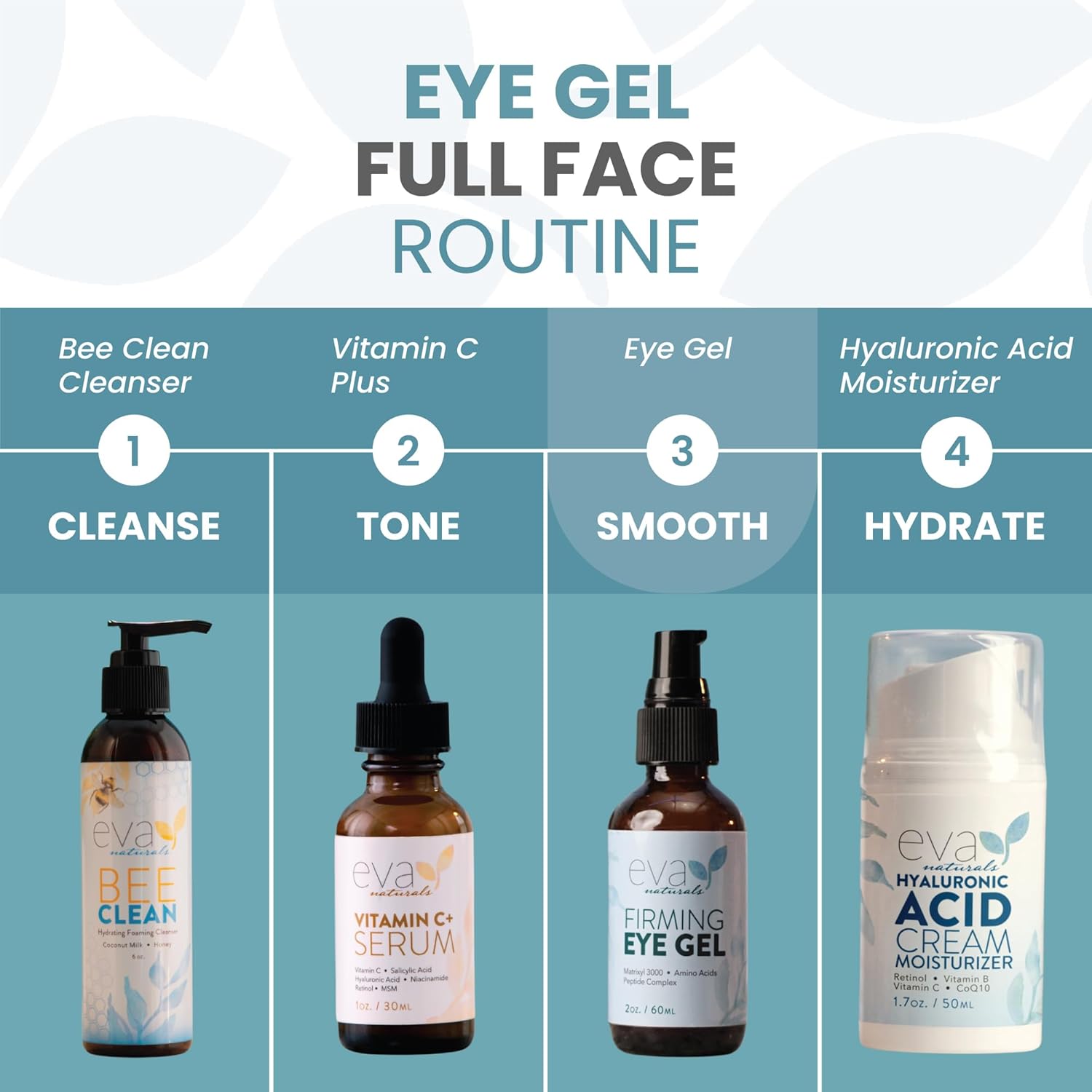 Anti-Aging Eye Gel - Luxurious Hydrating Under Eye Cream For Dark Circles and Puffiness, Bags, Crows Feet, Wrinkles - With Hyaluronic Acid & Skin-Firming Peptides Eye Serum (2 oz.) - Image 9