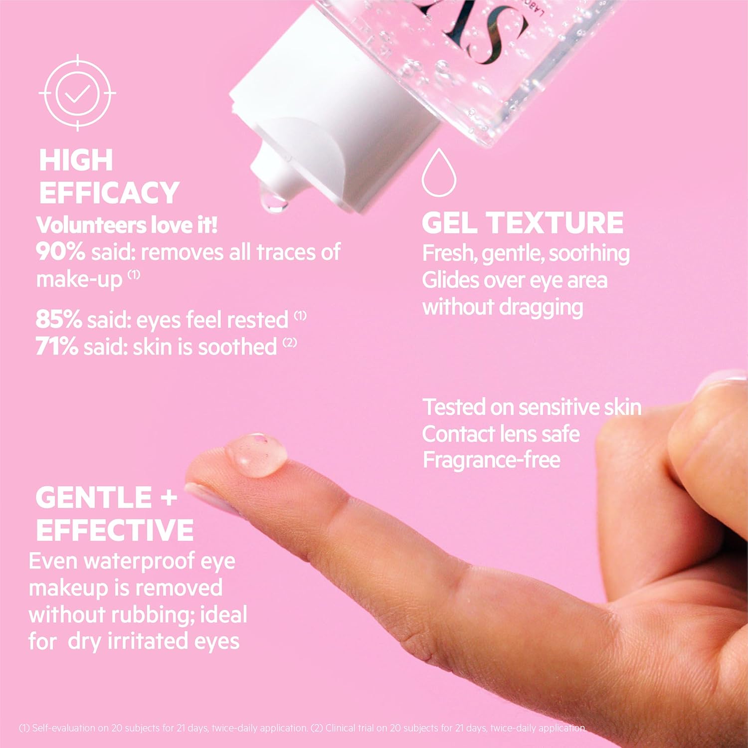 SVR Palpebral Eye Makeup Remover Gel - Niacinamide to Soothe & Hydrate - For Very Sensitive & Dry Eyelids & Eye Contour. Fragrance-Free - Waterproof Makeup Remover, 4.3 fl.oz. - Image 4