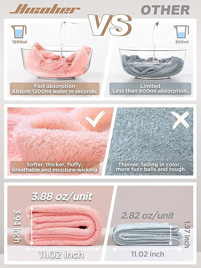 Hicober Microfiber Hair Towel, 3 Packs Hair Turbans for Wet Hair, Drying Hair Wrap Towels for Curly Hair Women Anti Frizz (Blue,Grey,Pink) - Image 4